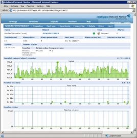 Intellipool Network Monitor